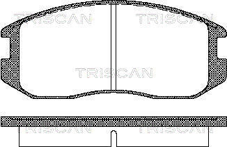 TRISCAN Bremsbelagsatz, Scheibenbremse