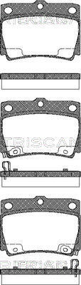 TRISCAN Bremsbelagsatz, Scheibenbremse