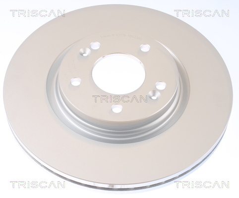 TRISCAN Bremsscheibe