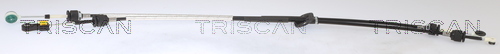 TRISCAN Seilzug, Schaltgetriebe