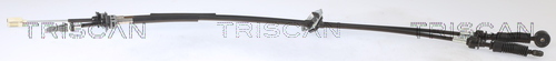 TRISCAN Seilzug, Schaltgetriebe