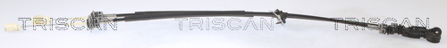 TRISCAN Seilzug, Schaltgetriebe