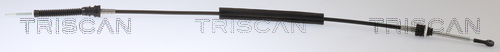 TRISCAN Seilzug, Schaltgetriebe