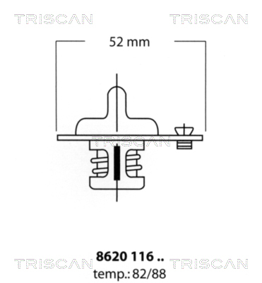 TRISCAN Thermostat, Kühlmittel
