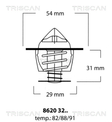 TRISCAN Thermostat, Kühlmittel