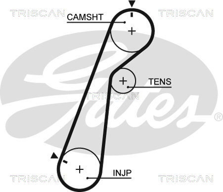 TRISCAN Zahnriemensatz